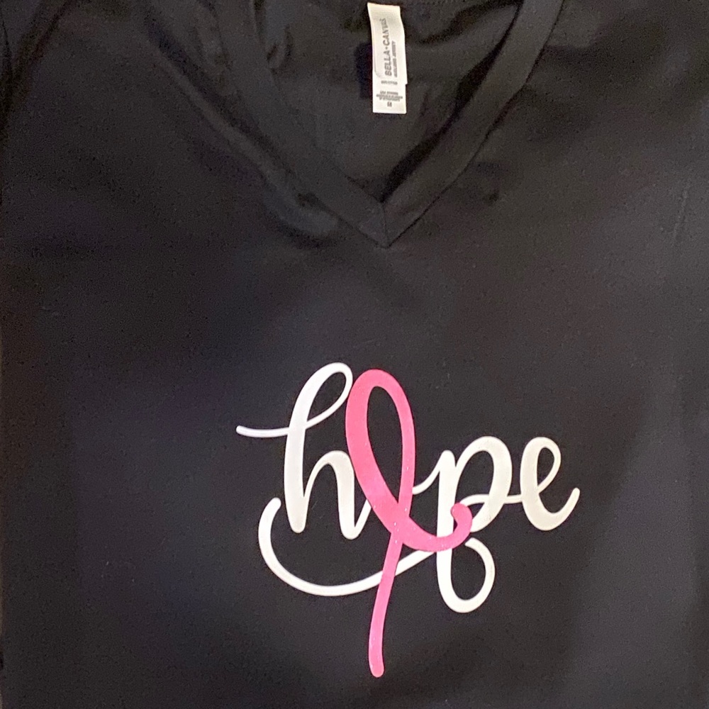 Breast Cancer Awareness